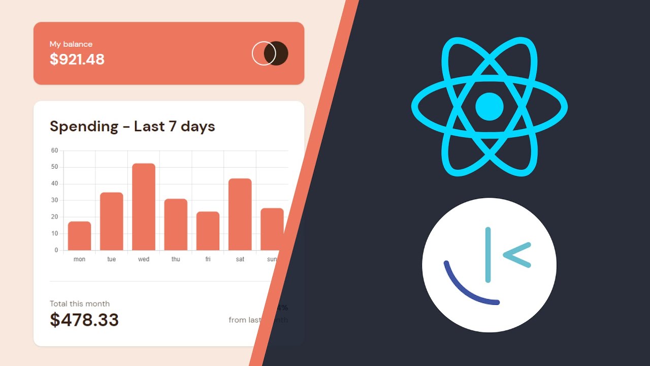 Expenses Chart Component - Frontend Mentor Challenge #tsbsankara #codingchallenge #frontendmentor