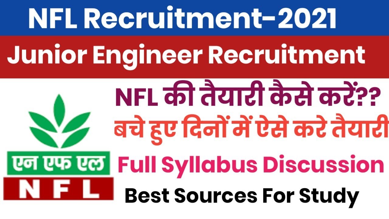NFL की तैयारी कैसे करें??Best Preparation Plan||Exam Pattern||Full Syllabus Discussion