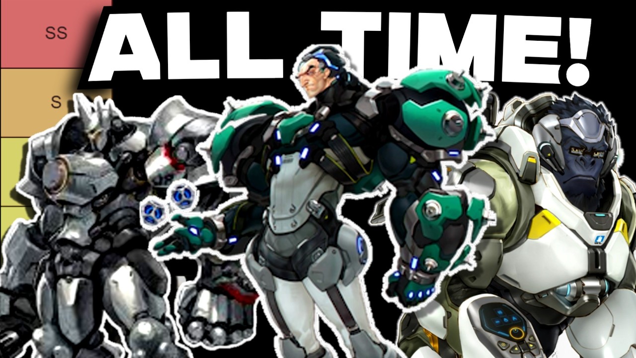 Ranking Each Tank Based On Their All Time Impact!