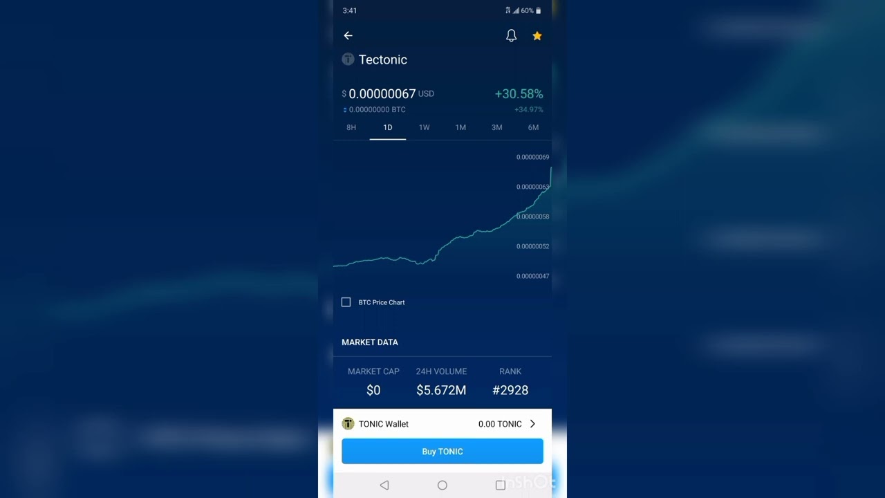 Tectonic Token On The Rise! Tonic