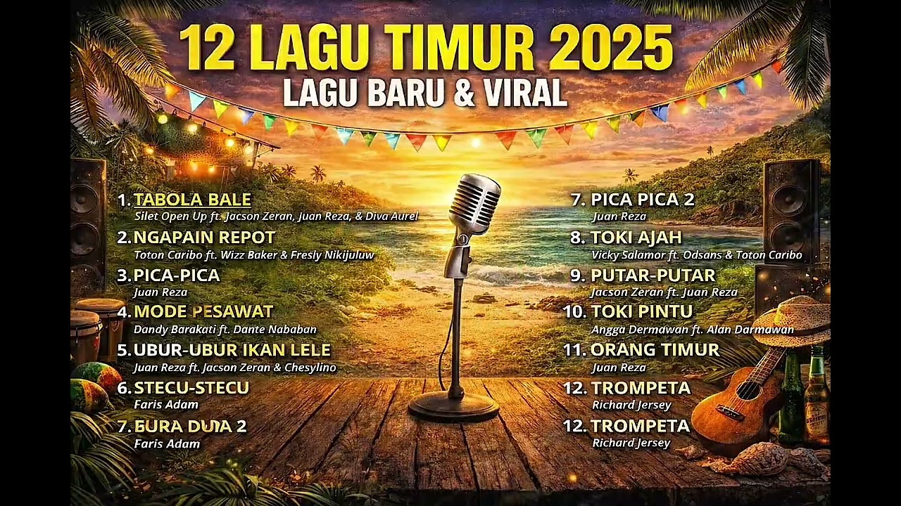 DJ & Lagu Timur Paling Viral 2025 🔥 Full Hits Nonstop