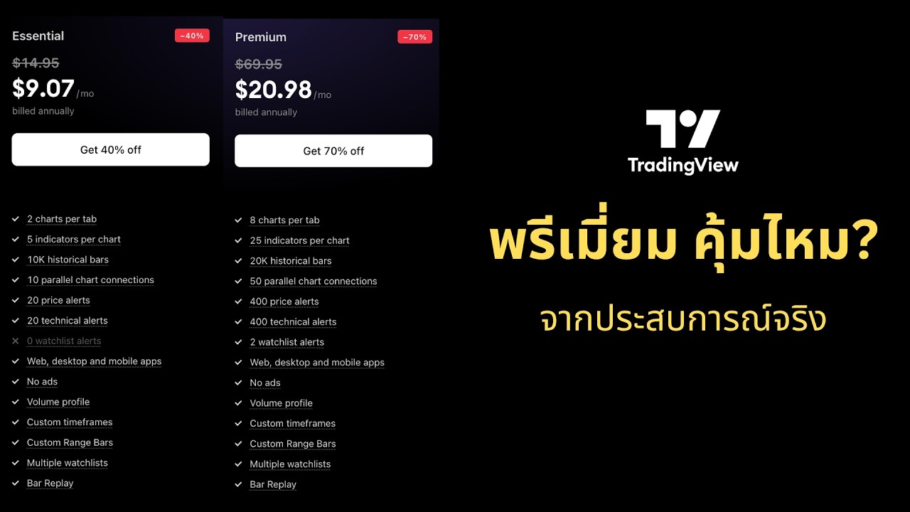 รีวิวจากประสบการณ์จริง Tradingview Premium คุ้มไหม?