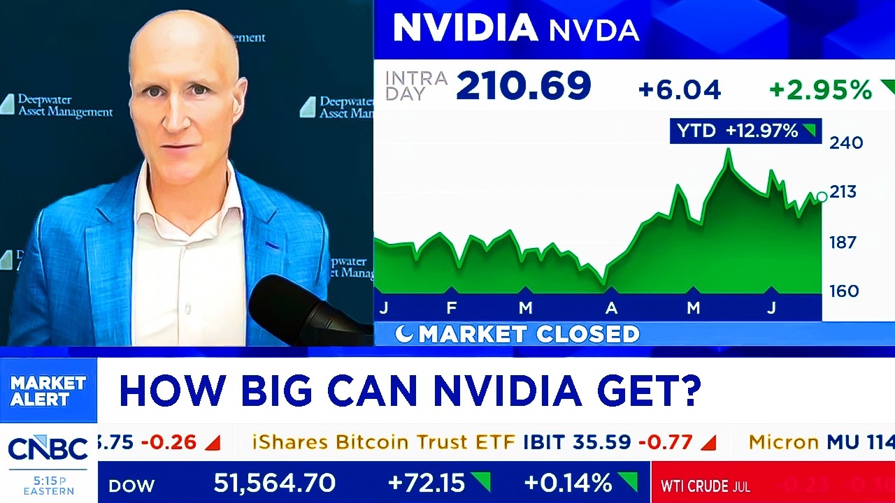 Новости об акциях NVIDIA, Micron, Intel &mdash; обновление по NVDA