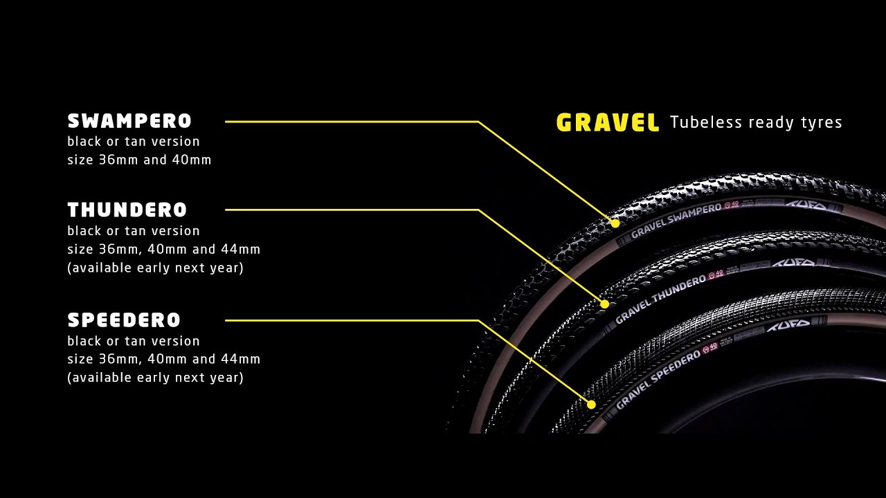 TUFO Gravel - cycling tyres promo video