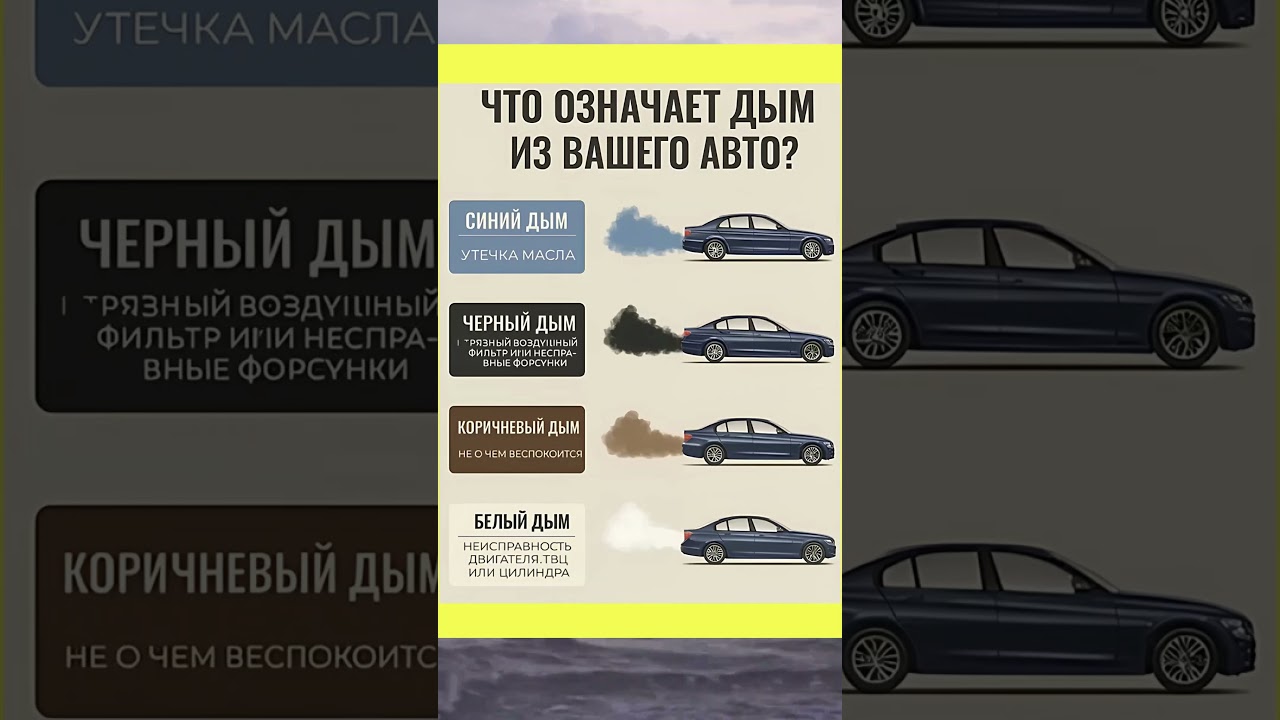 Что означает дым из вашего авто