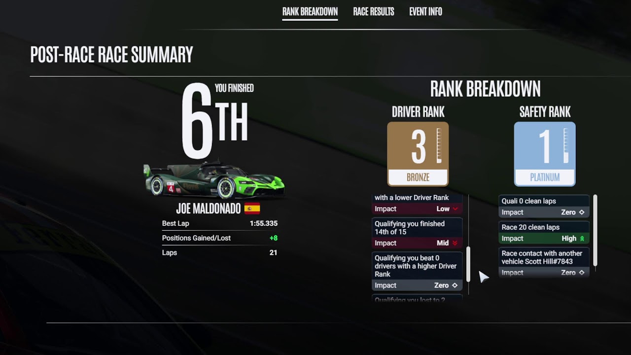 LMU Sebring 40min Vanwall + smal adjustments
