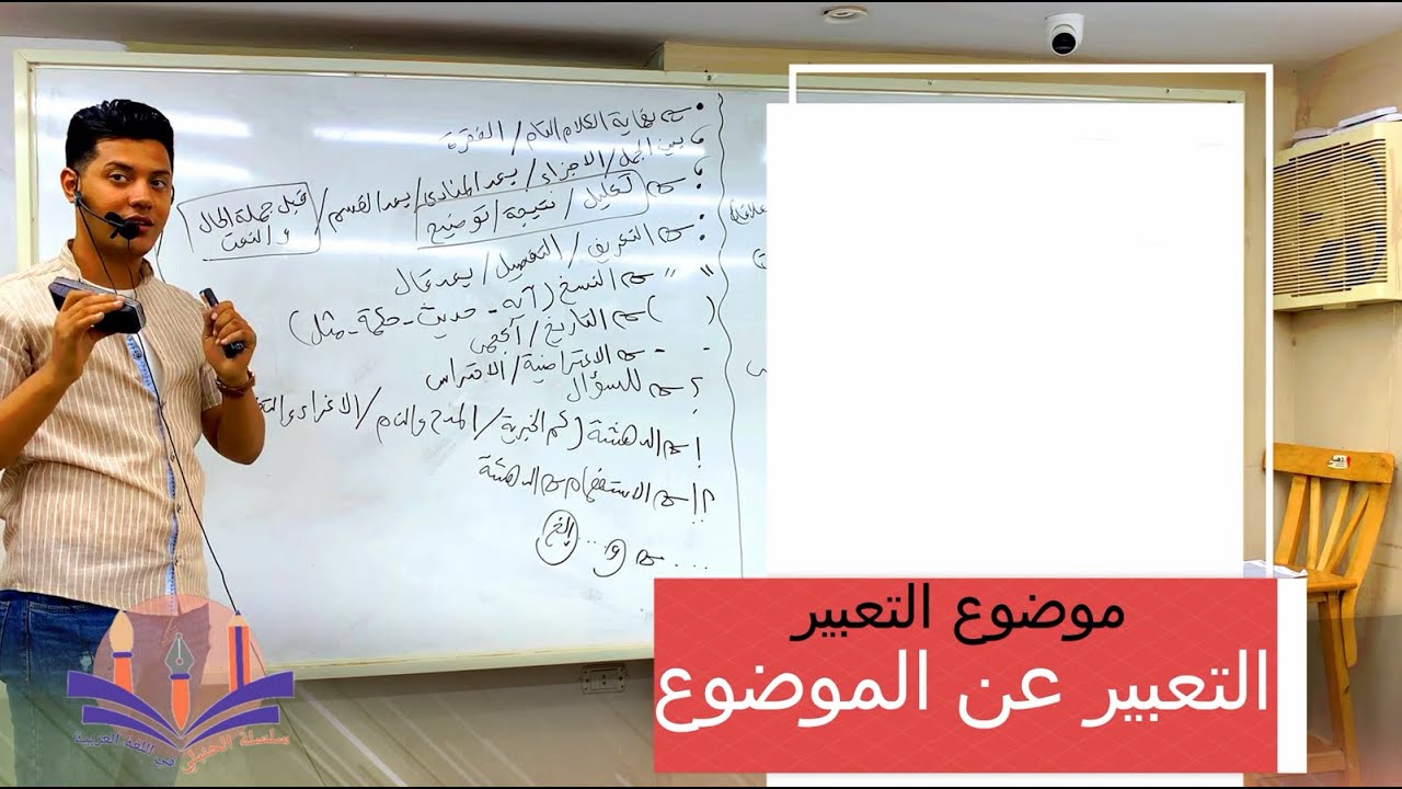 التعبير عن الموضوع