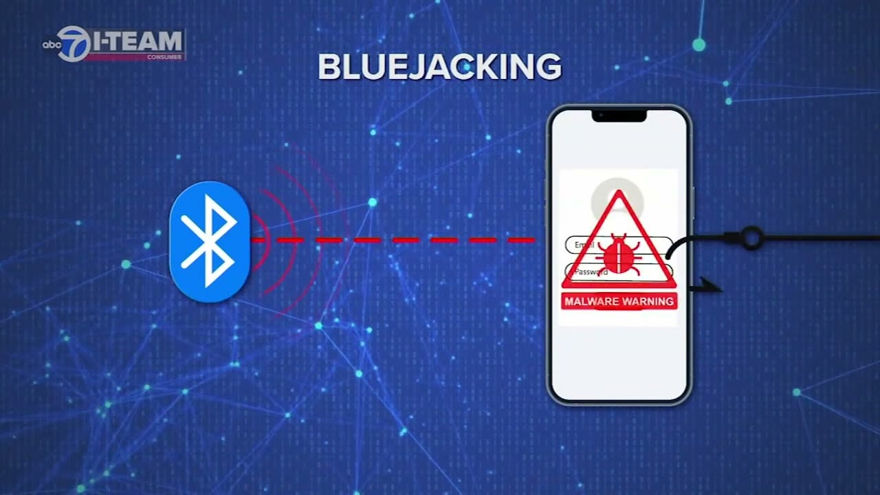 How to safely connect to Bluetooth devices, protect your information