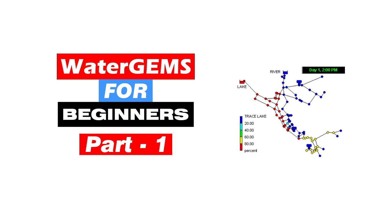 WaterGEMS Connect Edition Tutorial for Beginners [Part - 01]