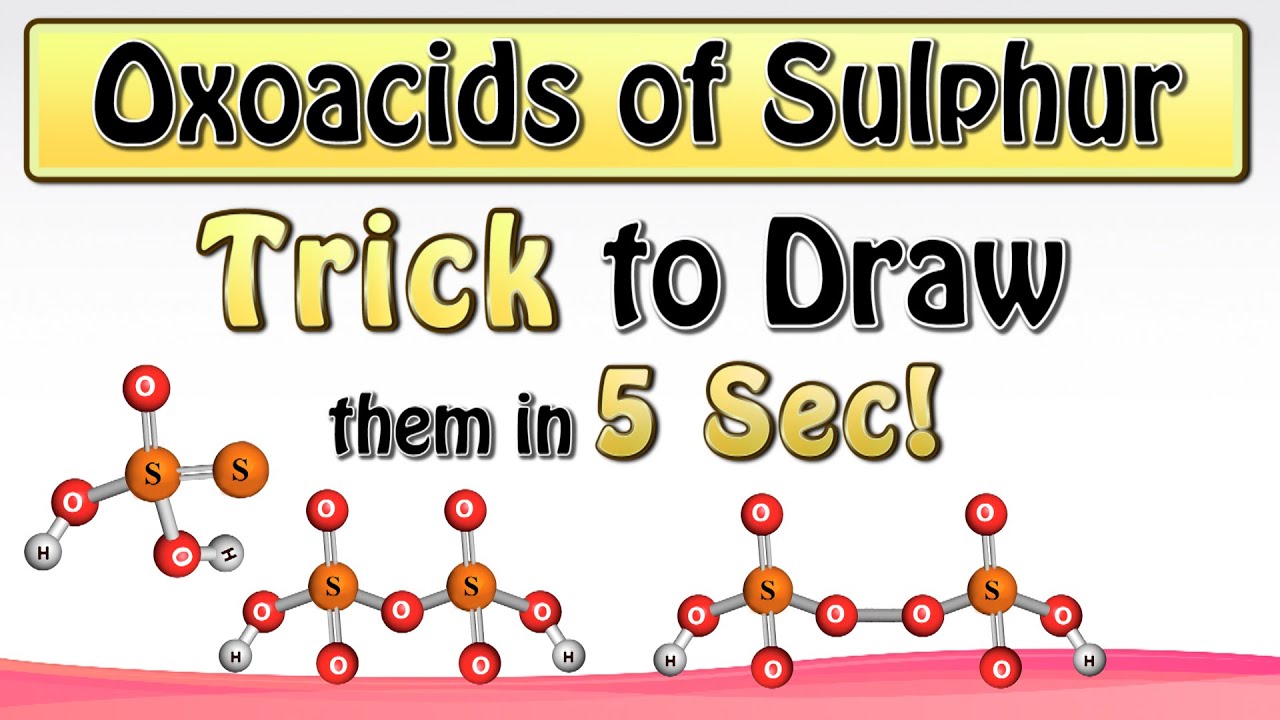 Trick to Draw Oxoacids of Sulphur in 5 Sec ! Class 12 Chemistry