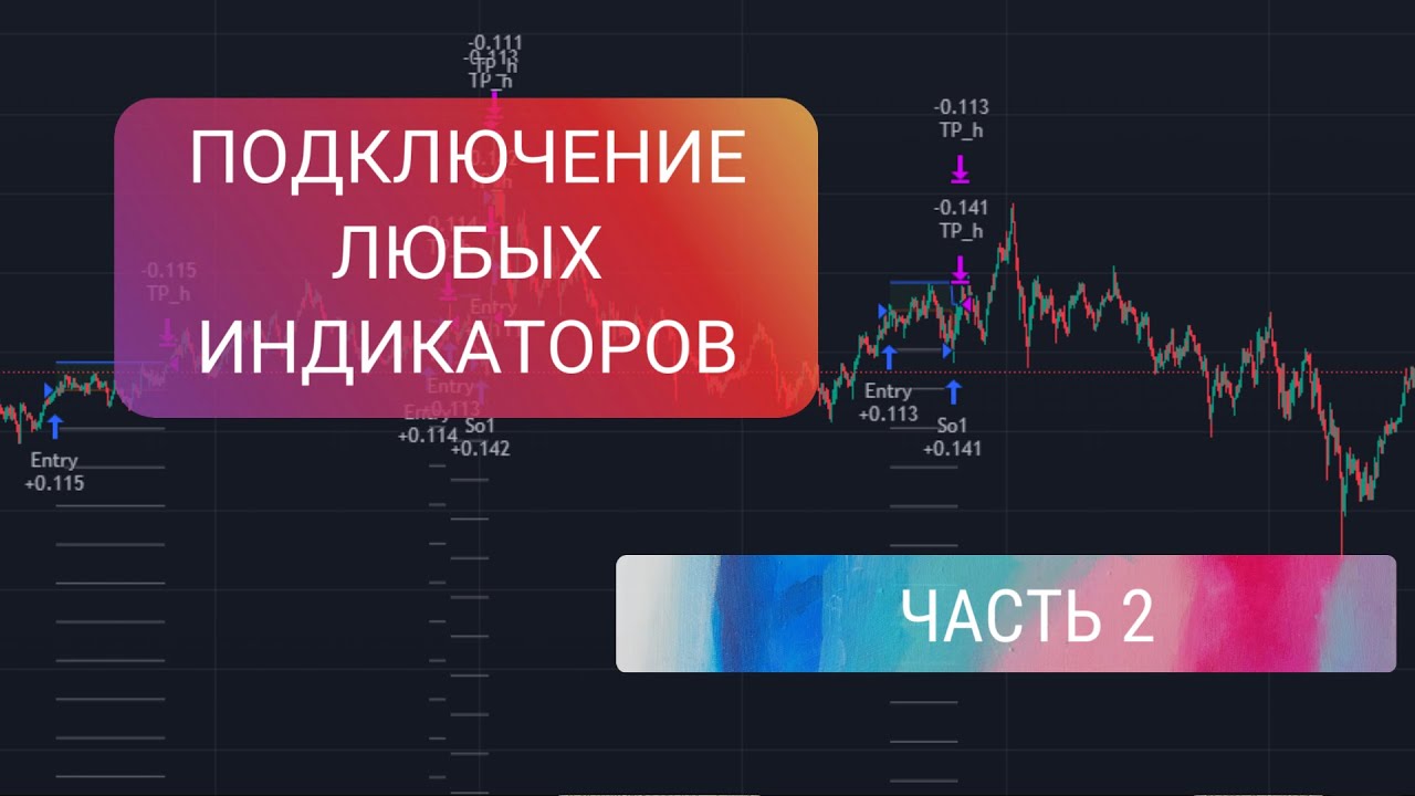 Часть 2 руководства по подключению любых индикаторов