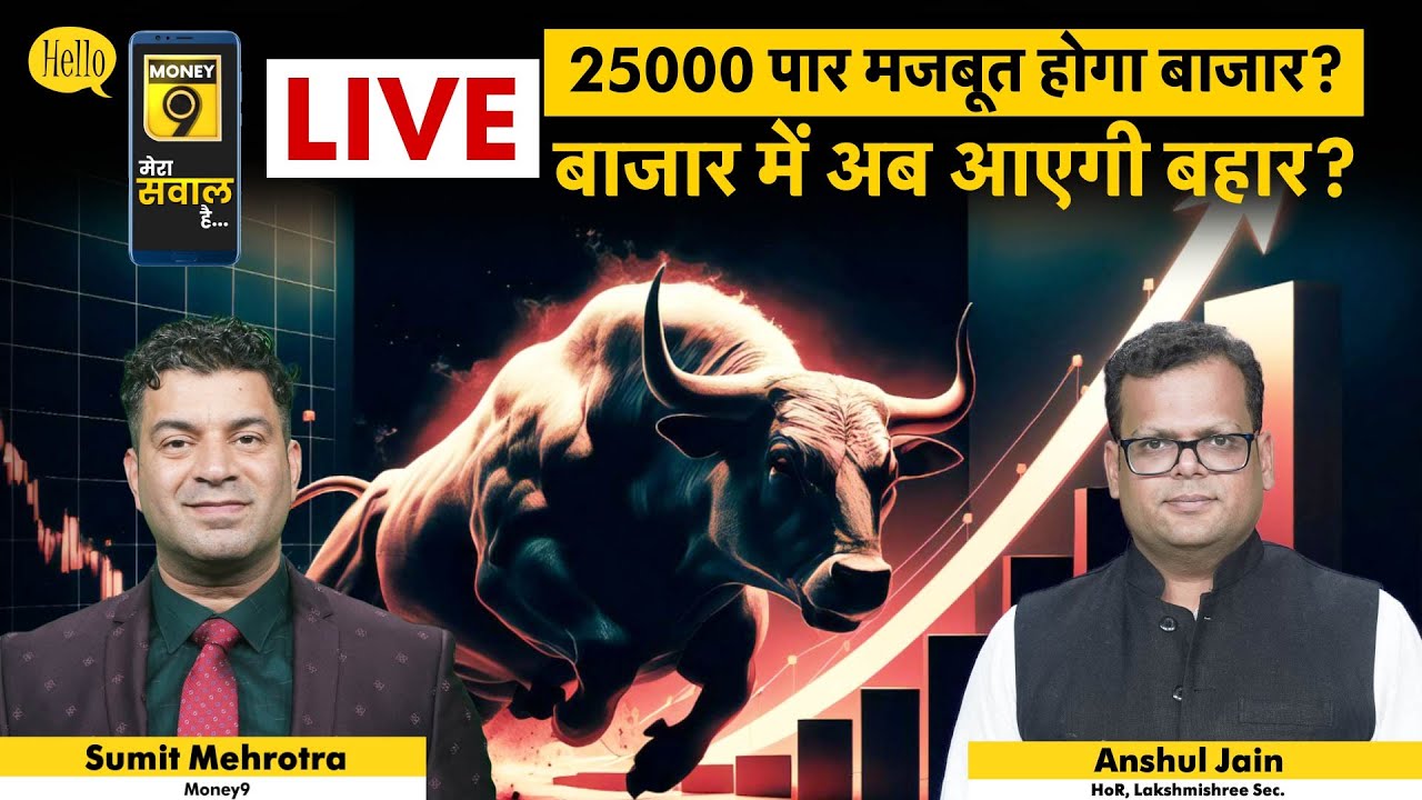 Stock Market Live : Wipro, BEL, TCS, Bajaj Finance, M&M, Maruti, Eternal, HUL Share में क्या करें?