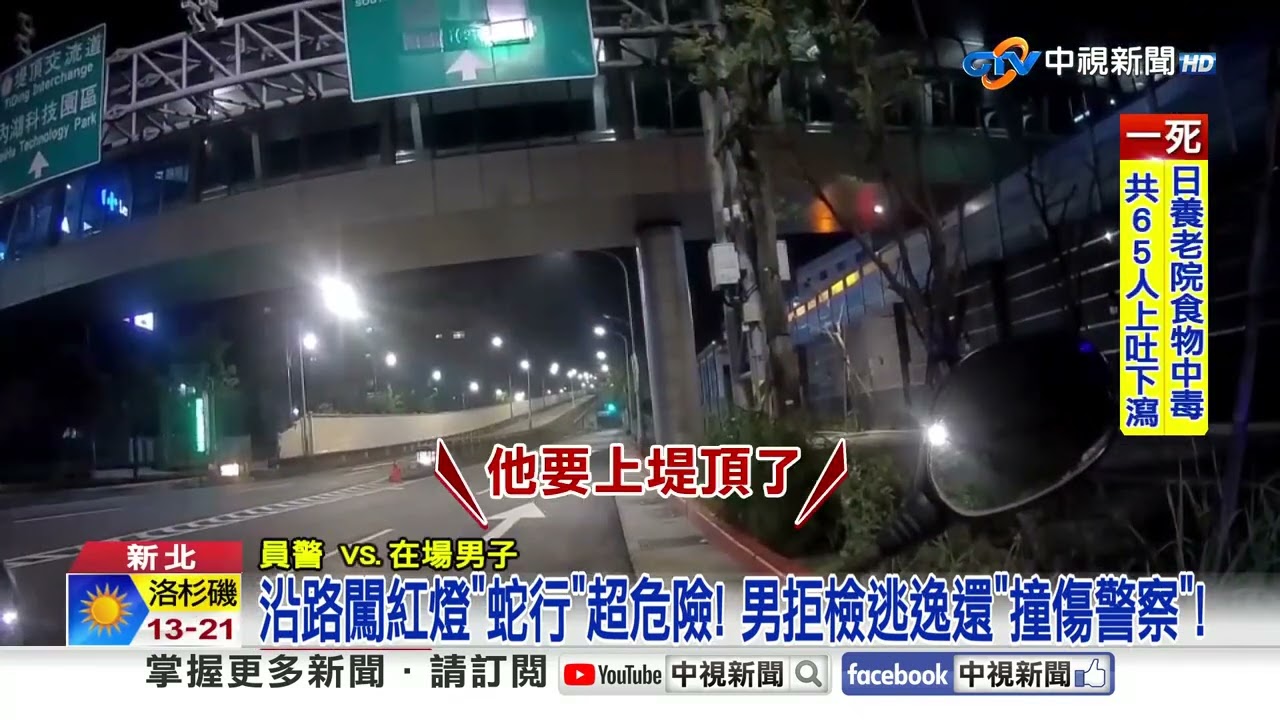 拒檢逃逸還