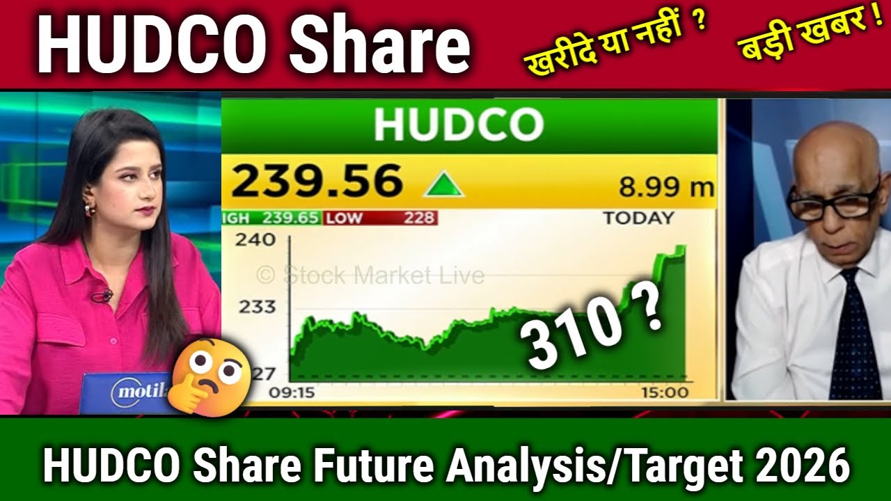 HUDCO Share Future analysis prakas gaba/khride ya nahi ? /hudco share latest news,Future target 2030