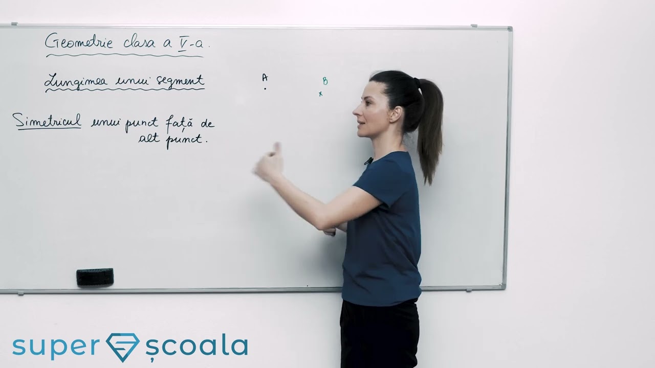 Clasa a V-a - Simetricul unui punct fata de alt punct