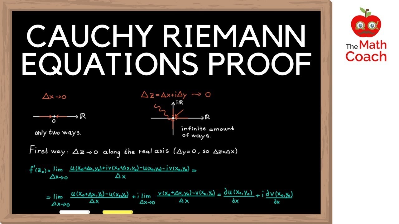 Cauchy-Riemann Equations Explained (with Proof) | Complex Analysis #1