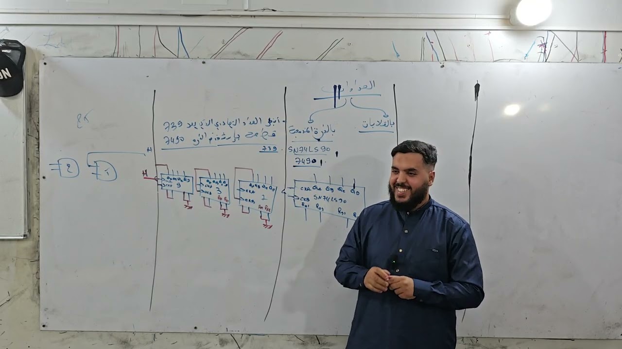 درس العدادات بالدارة المندمجة SN74LS90 🔥| الأستاذ جادل عبدالمجيد دائما مبدع مع طلبة البكالوريا⚡