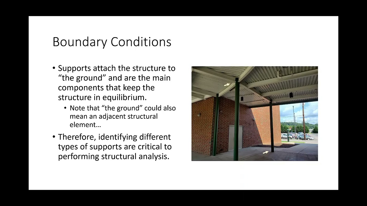 CE 312 Lecture 02: Stability/Determinacy of Structures (2025.08.20)