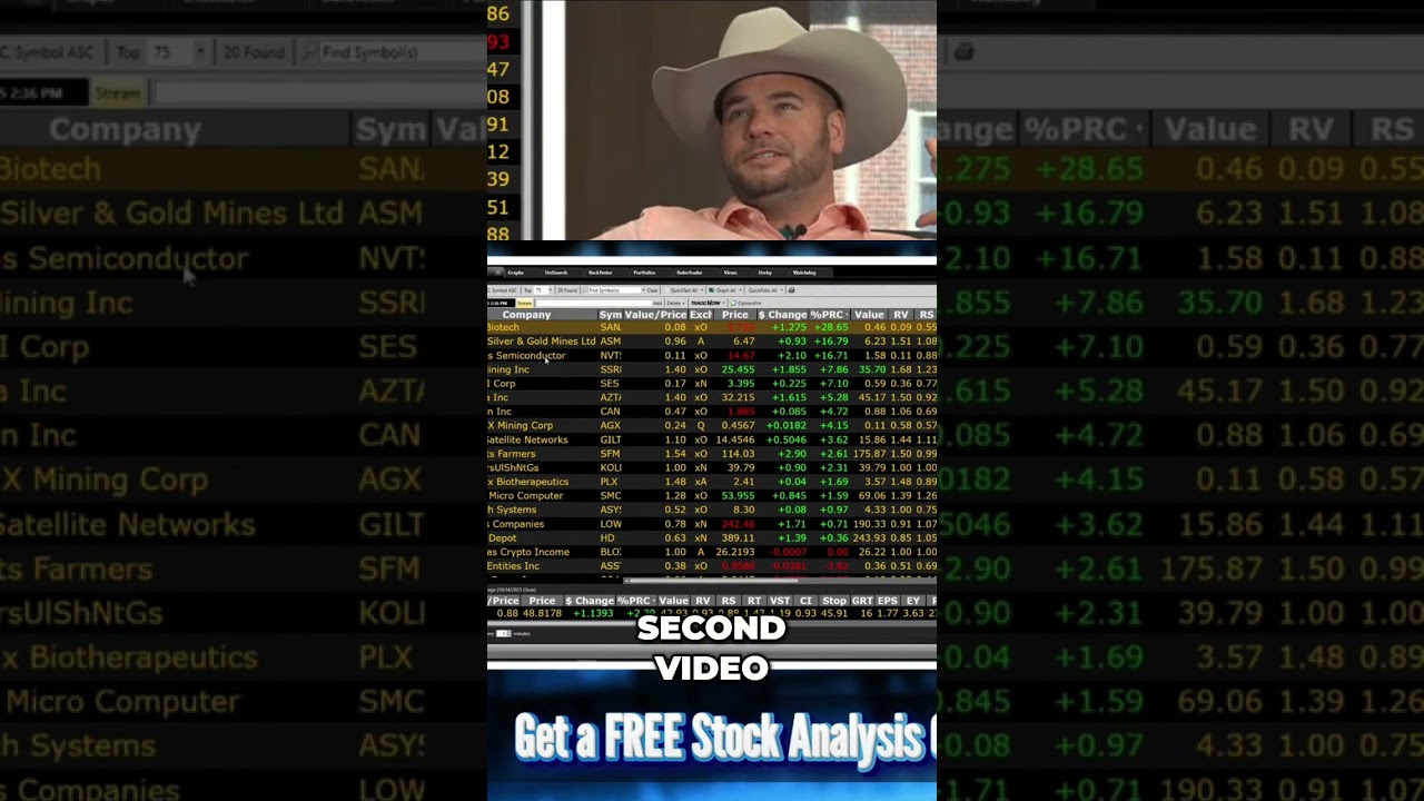 Navitas Semiconductor Stock Skyrockets! Get In Before It's Too Late! 