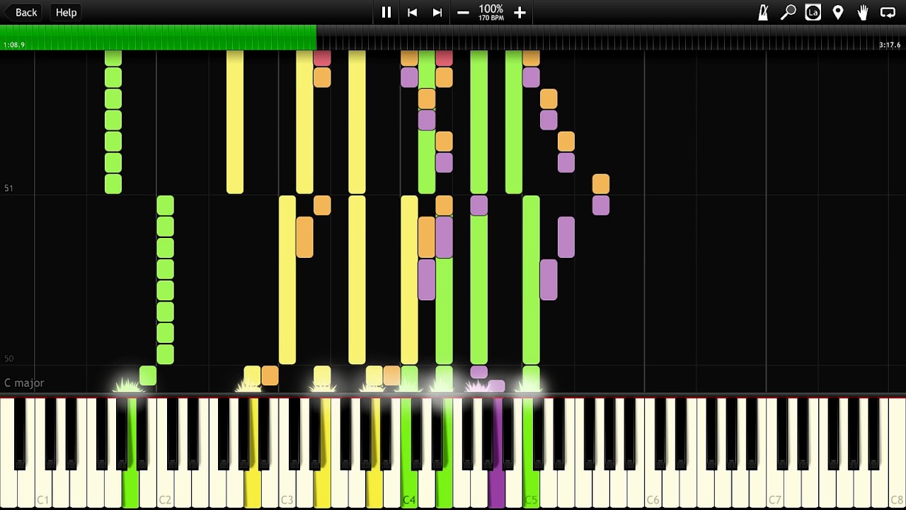 Sabaton - 7734 Synthesia Piano MIDI