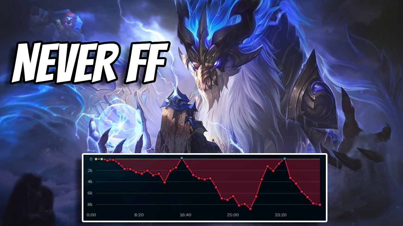 Road to Masters: This is Why You NEVER FF!