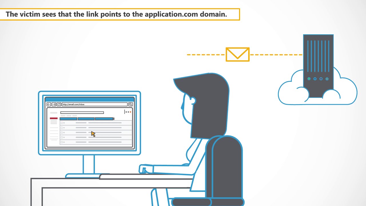 CRLF Injection | OWASP Top 10 Explainer Video | Secure Code Warrior