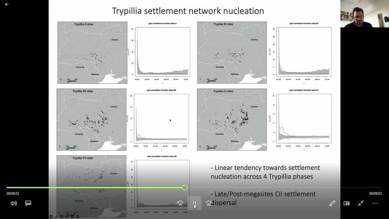 Urban citizen before cities in Chalcolithic Europe? The case of Trypillia mega-sites