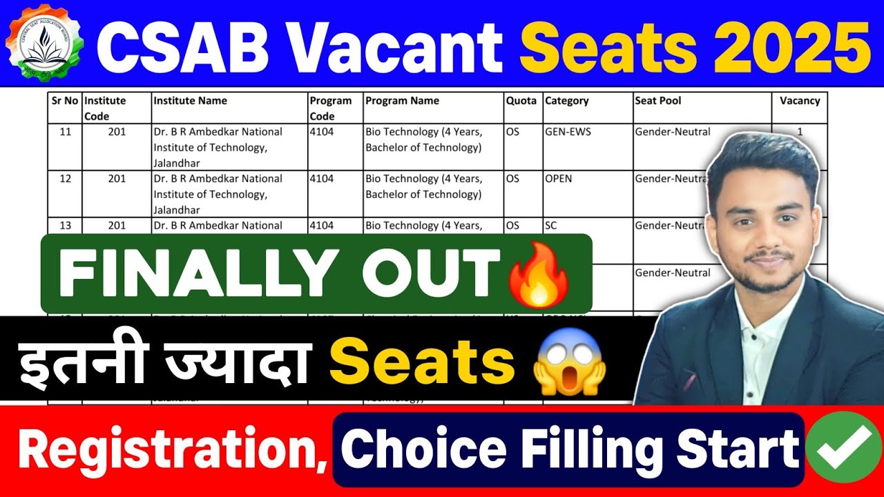 CSAB Vacant Seats 2025 | CSAB Counselling 2025 | Process | Registration | CSAB Seat Matrix 2025