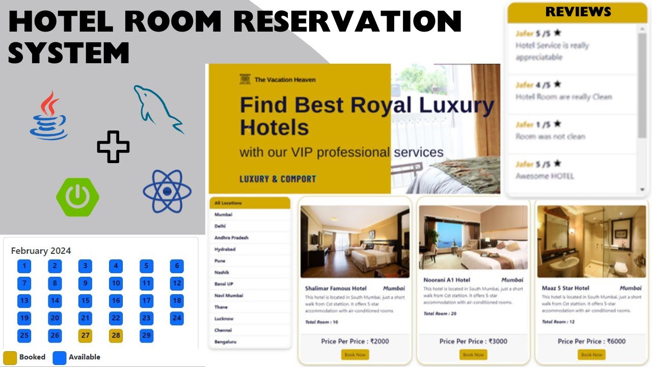Hotel Room Reservation System Project using Spring Boot, React JS & MySQL | Full Stack Project