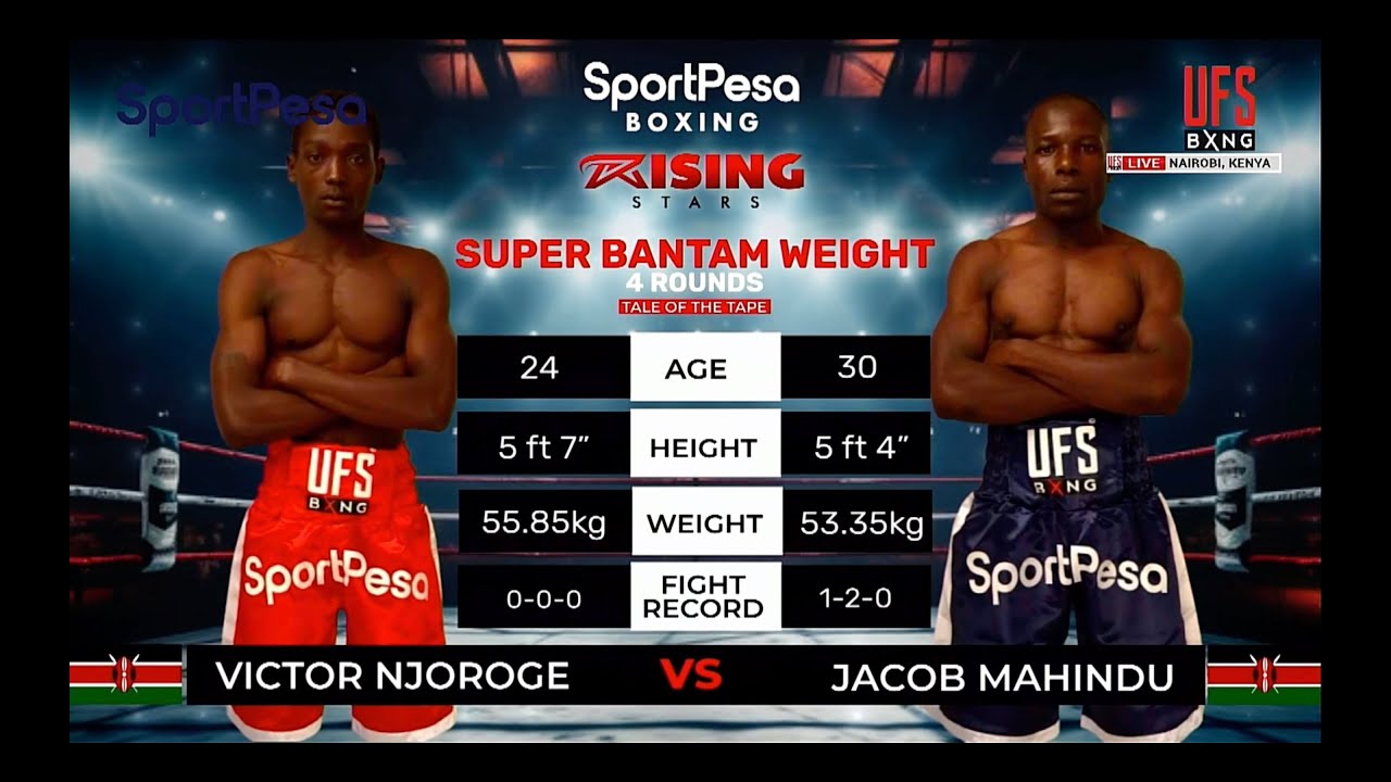 SUPER BANTAM WEIGHT VICTOR NJOROGE VS JACOB MAHINDU