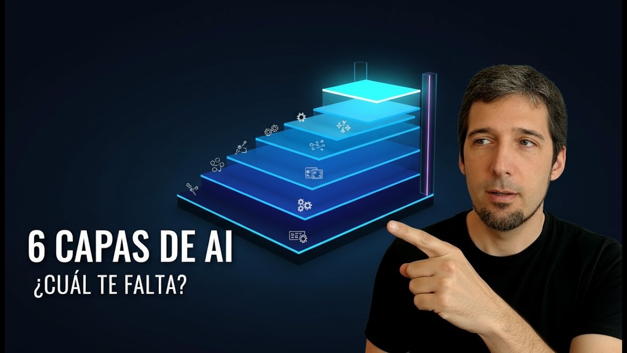6 Conceptos de AI que se Apilan (y Por Que el Orden Importa)