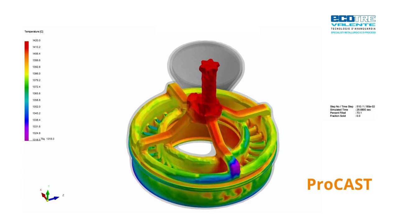 Investment Casting. Bunch filling simulation with or without vacuum. ProCAST Software