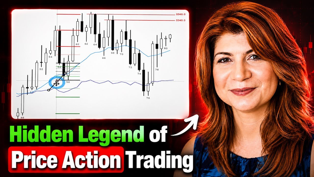 Price Action Rose: Technical Analysis Expert explains Scalping vs. Institutional Trading
