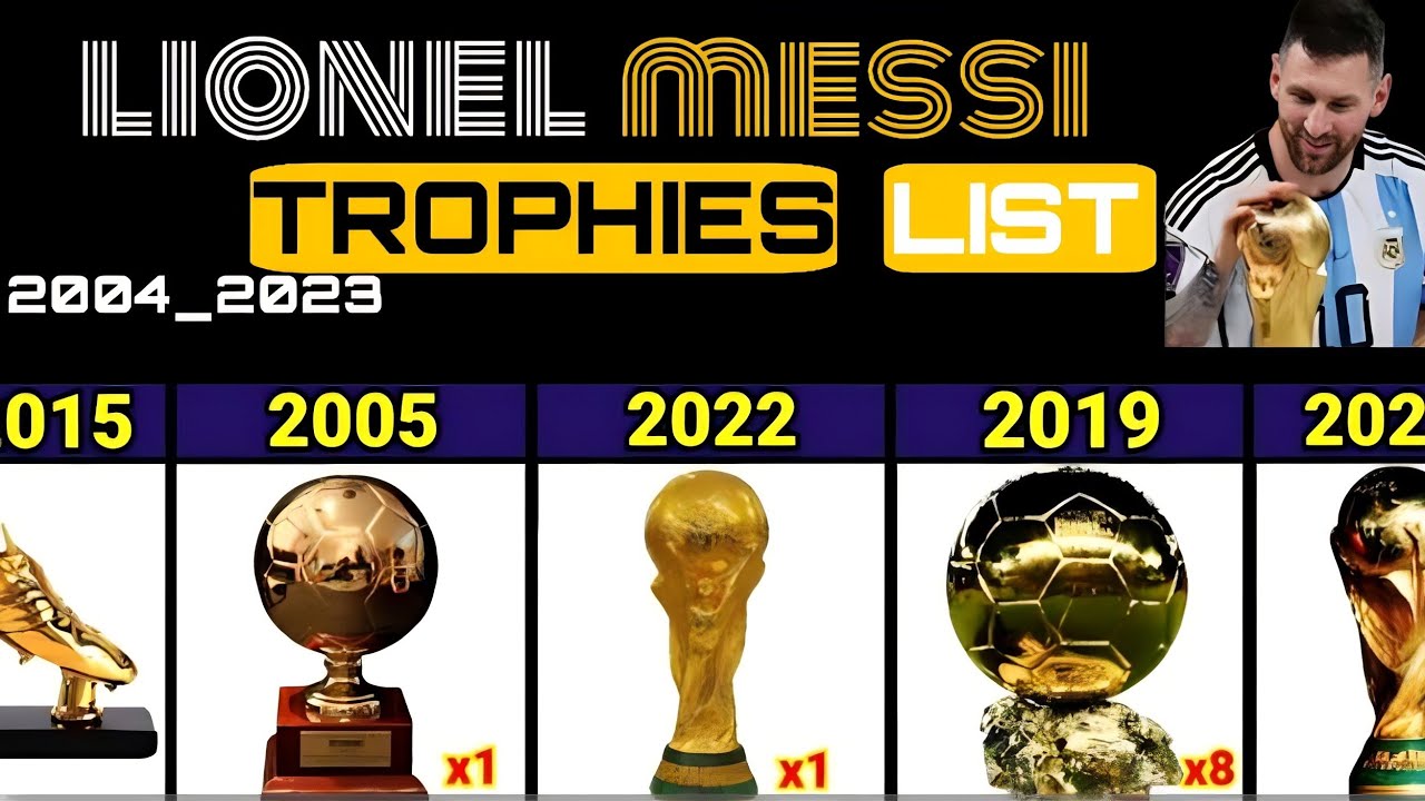 جميع الجوائز والألقاب ليونيل ميسي 2023,Lionel Messi Career All Trophies & Awards 2023