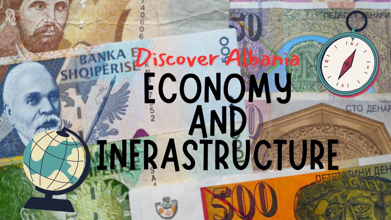 Discover Albania: Economy and Infrastructure Unveiled