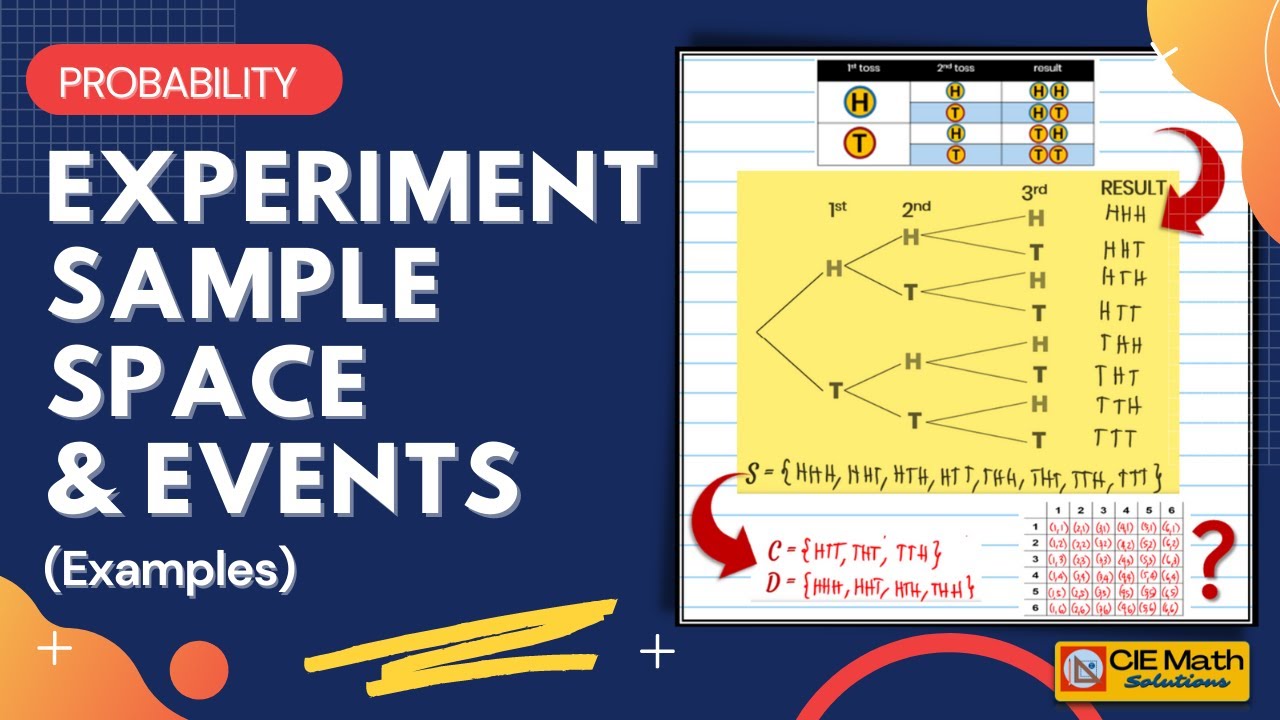 Experiment, Sample Space & Events in Probability|Introduction to Probability|AS/A Level Maths (9709)