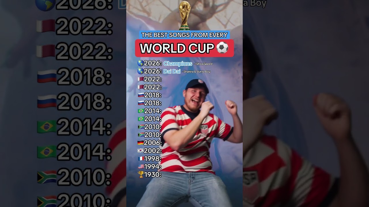The Best Songs from every WORLD CUP 🏆⚽️