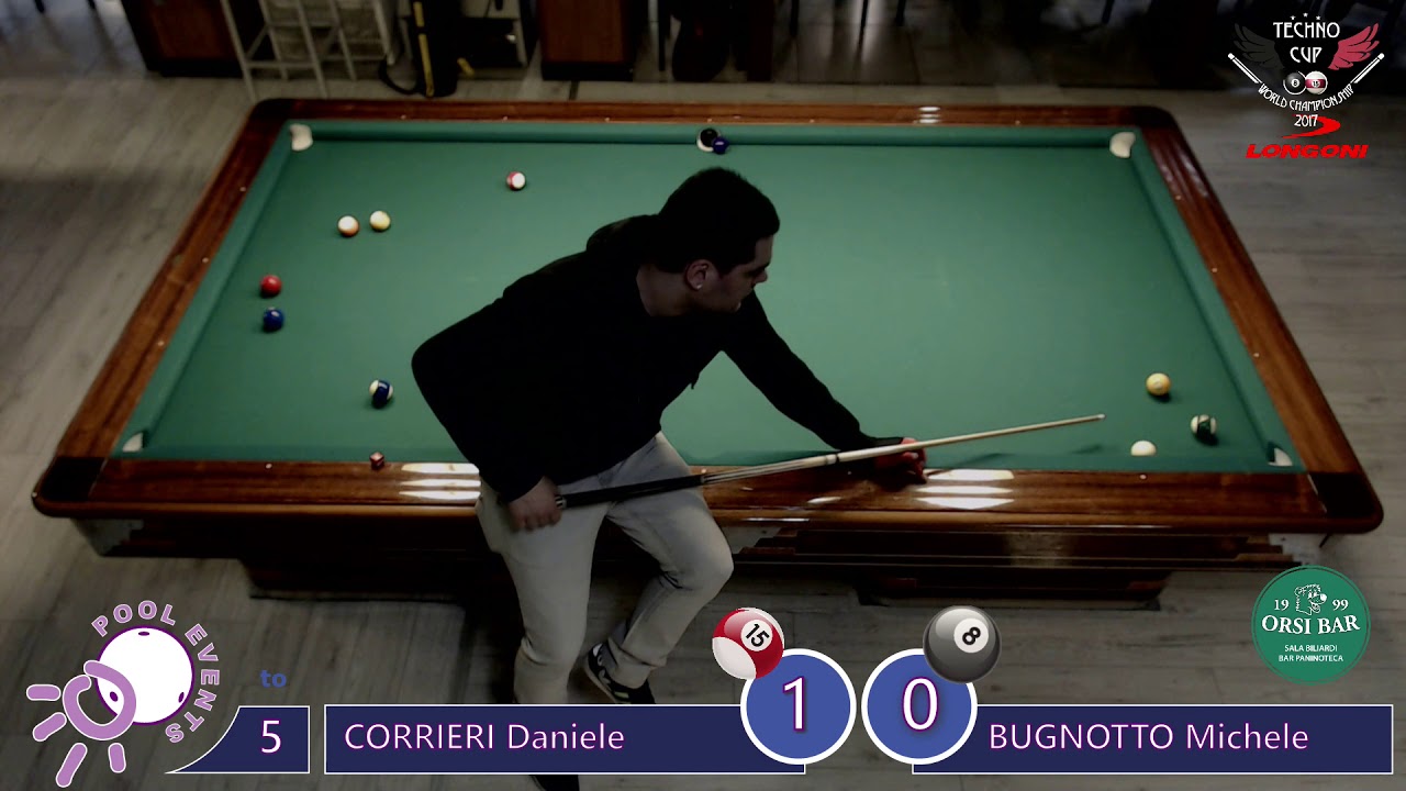 CORRIERI Daniele vs BUNIOTTO Michele