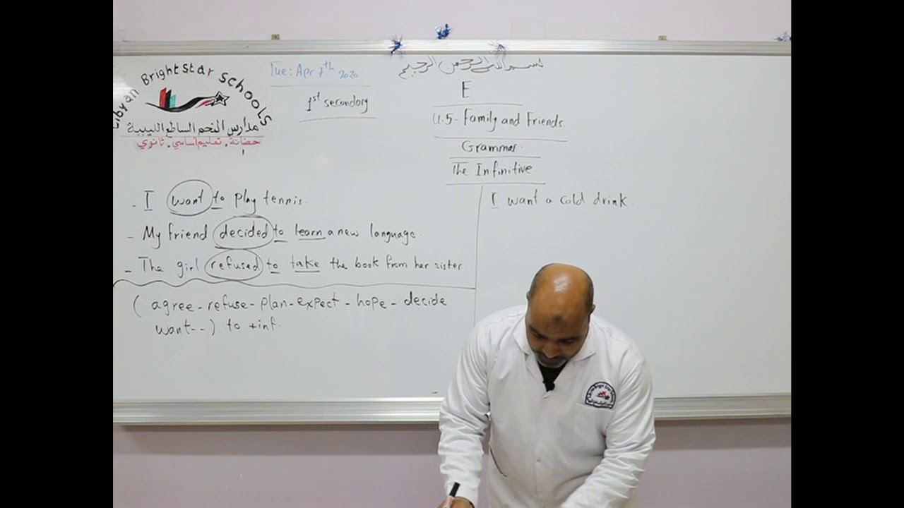 مادة اللغة الأنجليزية للصف الأول الثانوي  / Unit 5  - Family and Friends