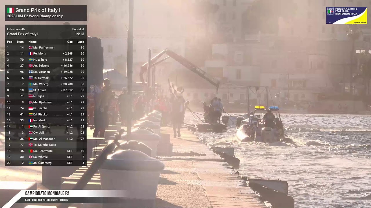Campionato Mondiale F2- Domenica 29 Luglio 2025 - Brindisi