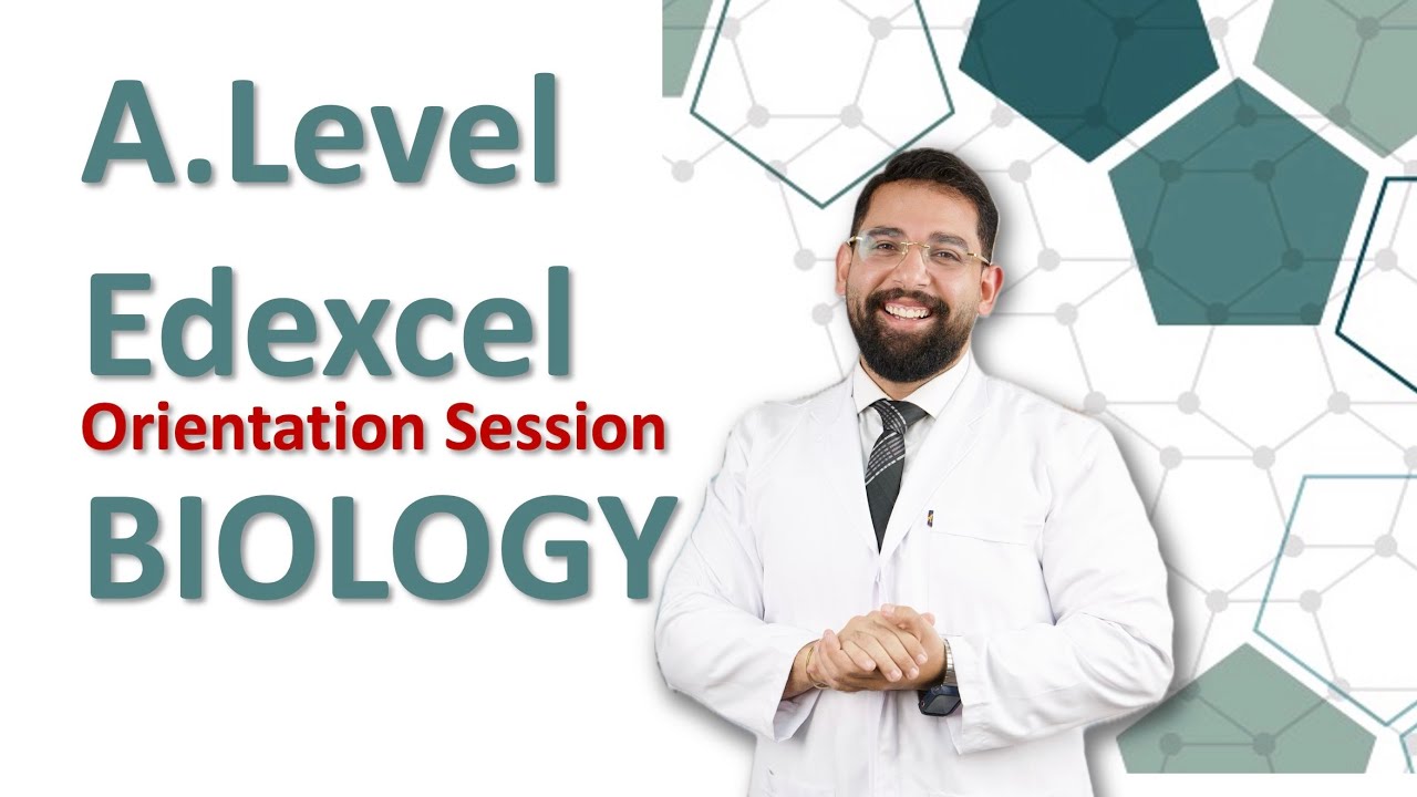 Biology IGCSE Alevel Edexcel = As + A2 Orientation  Syllabus Overview,  System