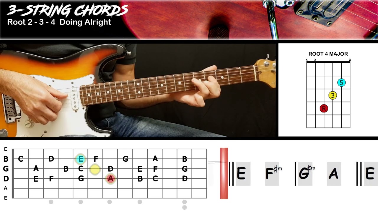 Doing Alright - Queen | GUITAR LESSON | 3 String Chords