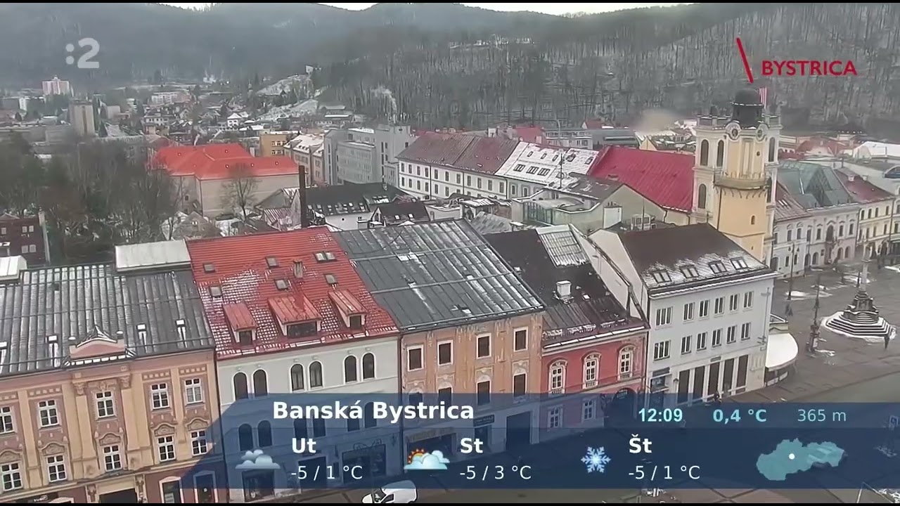 Živá panoráma 17.2.2026 