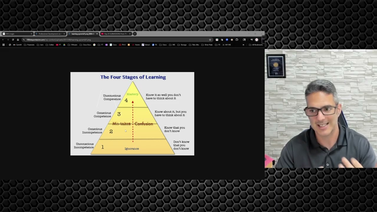 Study habit development and building knowledge retention