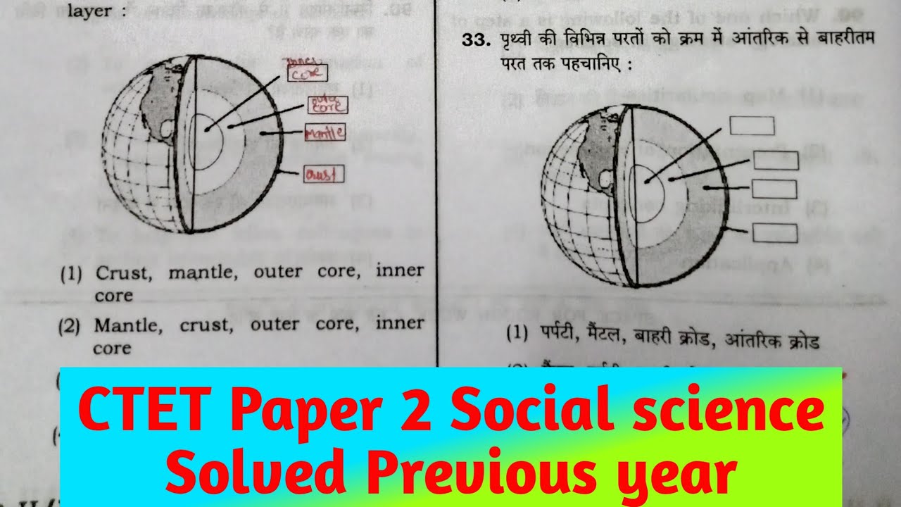 CTET Paper 2 Previous year Questions paper solved | Social studies