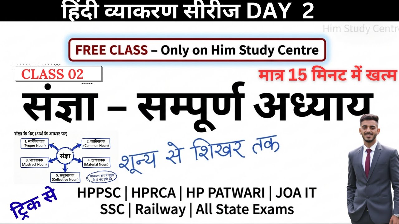 Sangya (संज्ञा) Full Explanation | Hindi Grammar Class 2 | SSC, HPPSC, HPRCA Exams