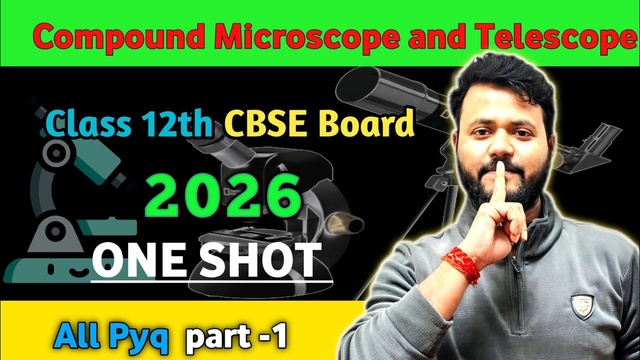 Compound Microscope  And Telescope All Pyq 2025,24,23,22,21