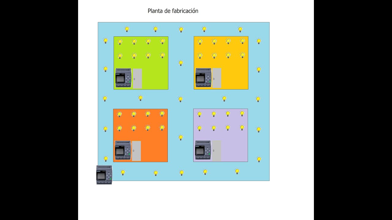 Circuitos de iluminación con LOGO! de siemens