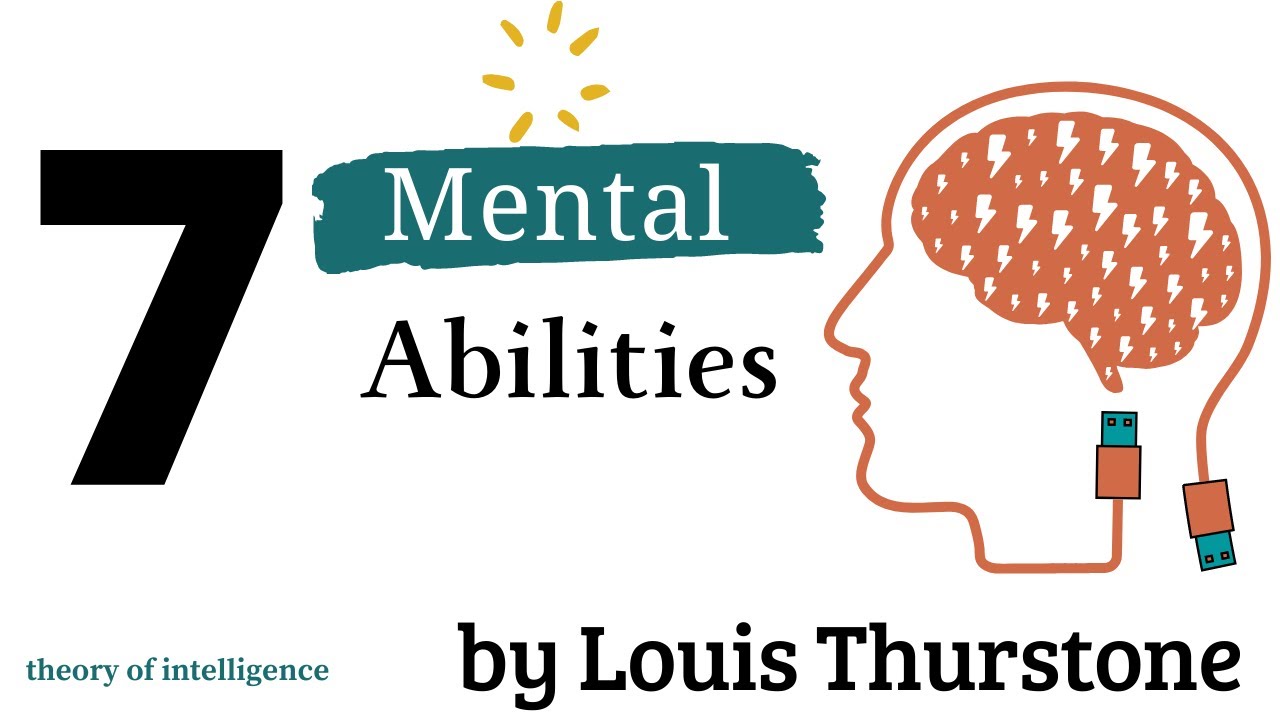 Thurstone - 7 primary mental abilities | Group factor theory of intelligence | IQ?