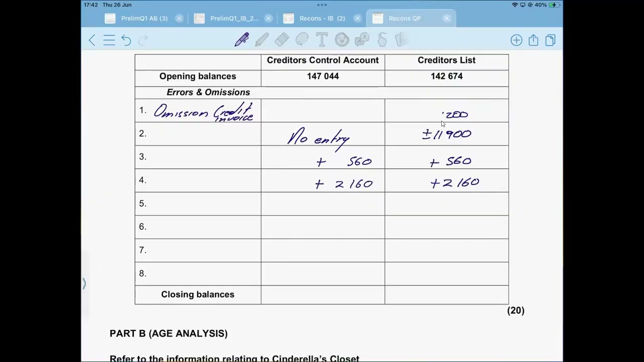 Accounting: 2024 Preliminary Examinations - Reconciliations Question 4
